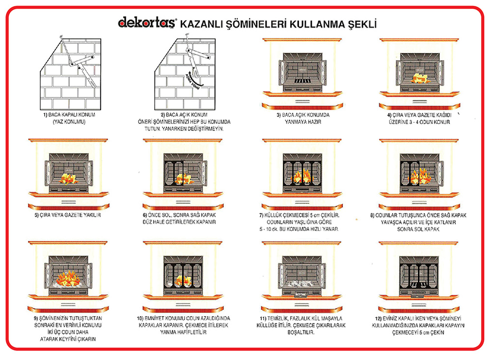 Şömine Kullanma Kılavuzu
